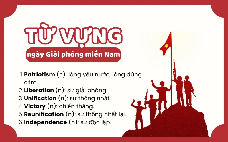 tiếng Anh