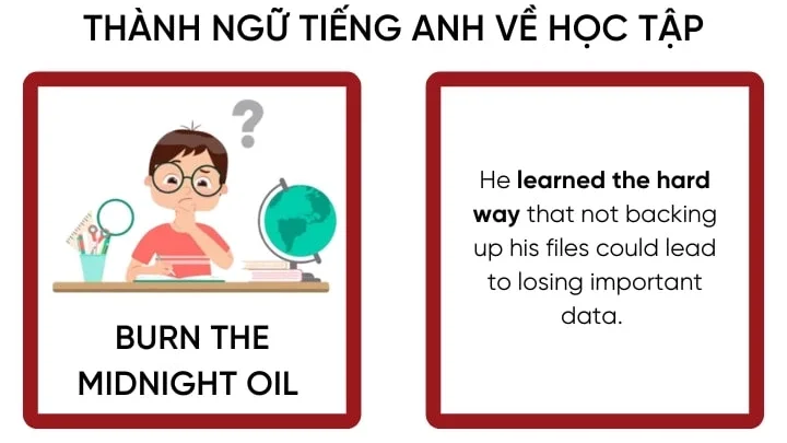 Th&agrave;nh ngữ tiếng Anh về học tập
