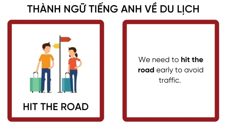 Th&agrave;nh ngữ tiếng Anh chủ đề Travel