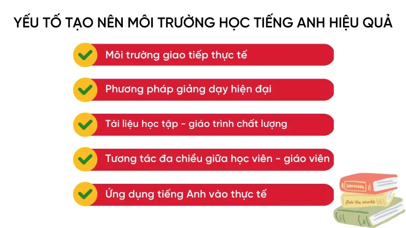 Những yếu tố tạo n&ecirc;n một m&ocirc;i trường học tiếng Anh hiệu quả