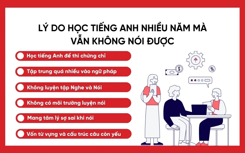 TRUNG TÂM ANH NGỮ ĐẠI Á