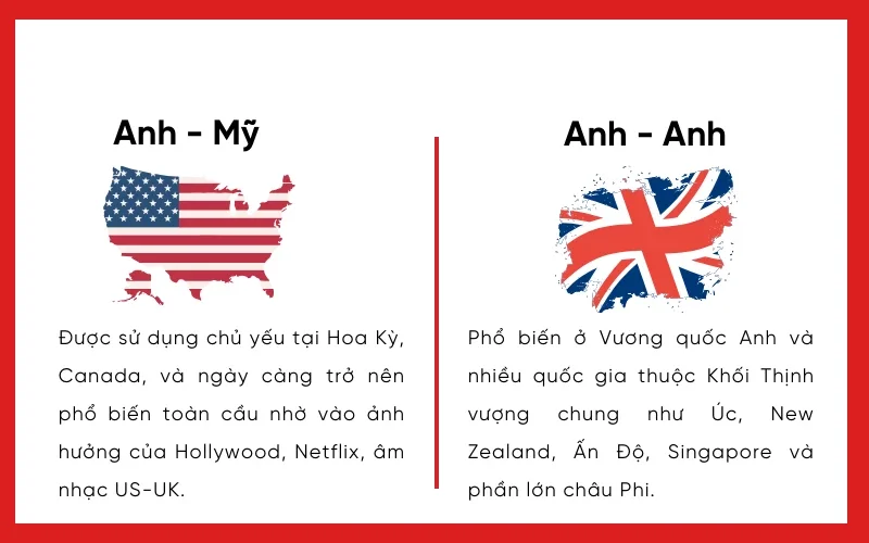 TRUNG TÂM ANH NGỮ ĐẠI Á