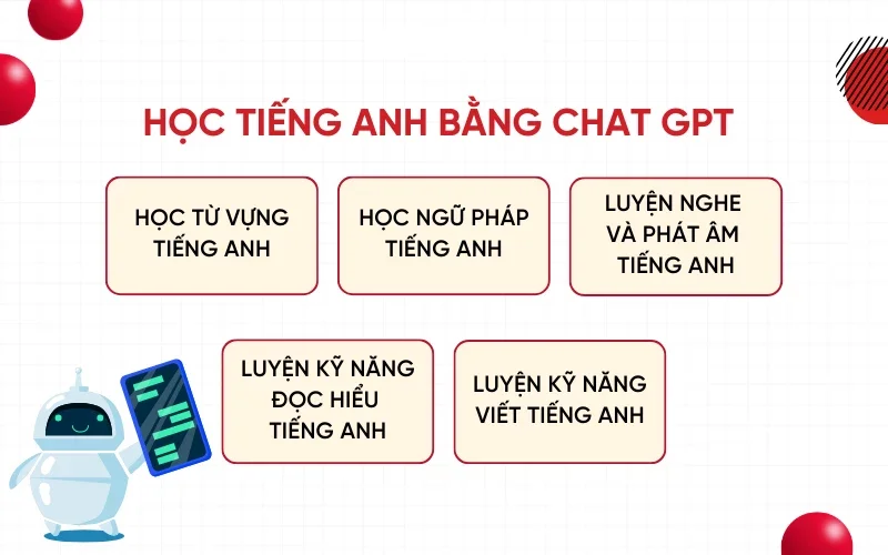 TRUNG TÂM ANH NGỮ ĐẠI Á